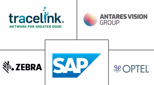 AI In Track And Trace Solutions Market Major Players