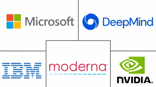 AI In Vaccinology Market Major Players