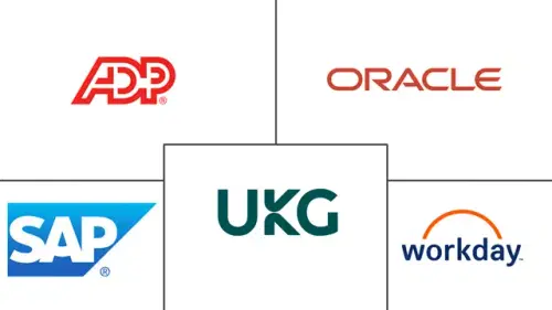 AI-powered Payroll Analytics Market Major Players