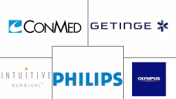 AI-Powered Surgical Monitor Market Major Players