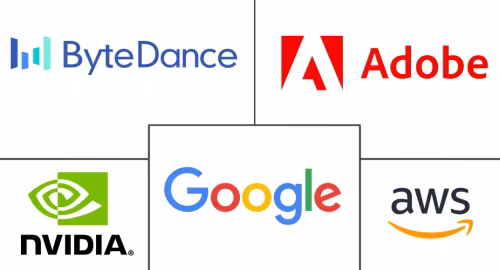 AI Video Generation For OTT Market Major Players