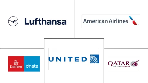 Airport Lounges Market Major Players