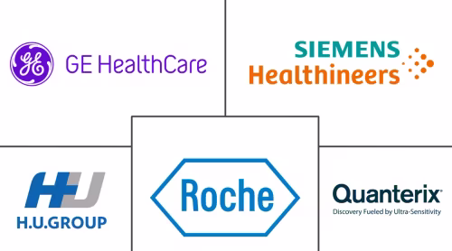 Alzheimer's Disease Diagnostics Market Major Players