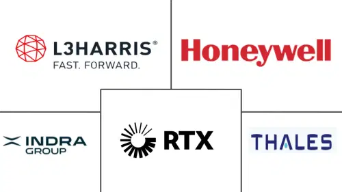 America Air Traffic Management Market Major Players