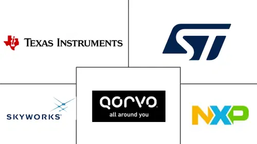Mercado de Circuitos Integrados Analógicos Major Players