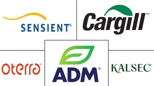 Annatto Market Major Players