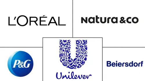 Mercado de Belleza y Cuidado Personal de Argentina Major Players