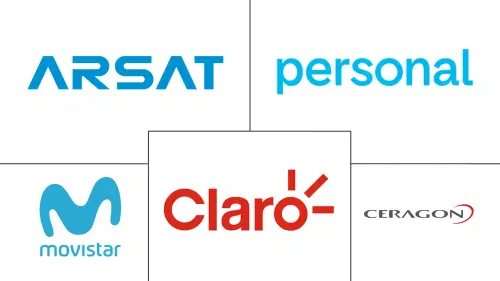 Argentina Fixed Wireless Access Market Major Players