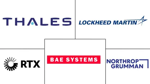 Artificial Intelligence And Analytics In Defense Market Major Players