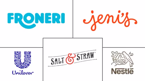 Artisanal Ice Cream Market Major Players