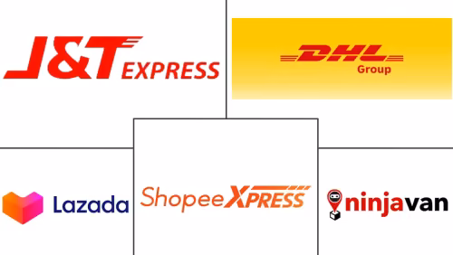 ASEAN E-commerce Logistics Market Major Players