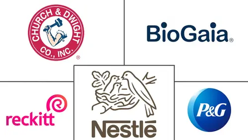 ASEAN Probiotic Supplements Market Major Players