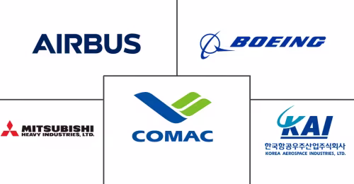 Asia-Pacific Aviation Manufacturing Market Major Players