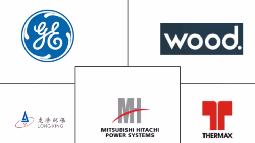Asia-Pacific Air Quality Control System Market Major Players