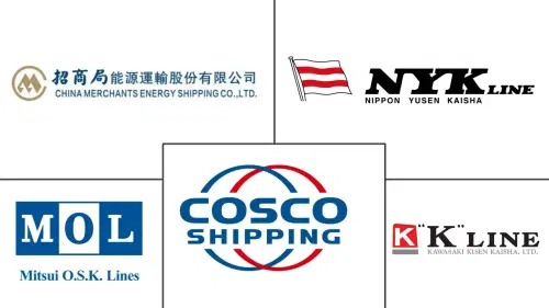 Asia-Pacific Bulk Cargo Shipping Market Major Players