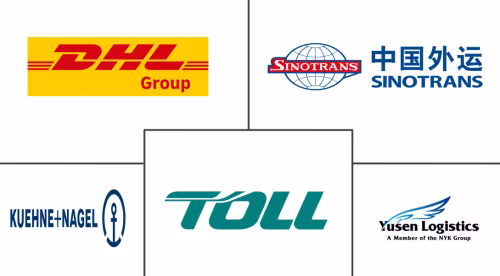 Asia-Pacific Chemical Warehousing And Storage Market Major Players