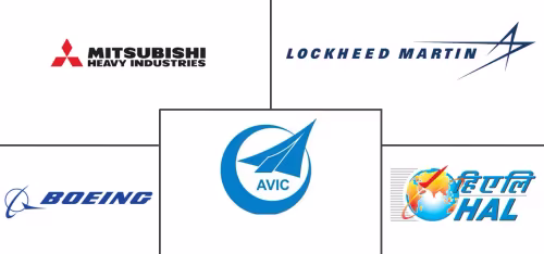Asia-Pacific Fighter Aircraft Market Major Players