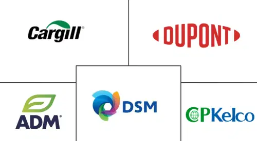 Asia-Pacific Food Hydrocolloids Market Major Players