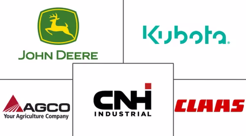 Asia-Pacific Haying, Forage and Harvesting Machinery Market Major Players