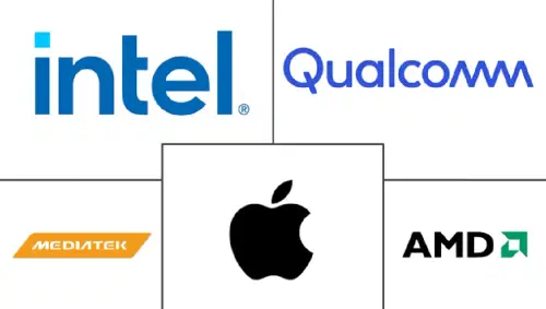 Asia-Pacific Integrated GPU Market Major Players