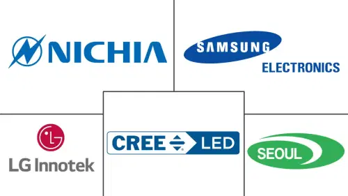 Asia-Pacific LED Module Market Major Players