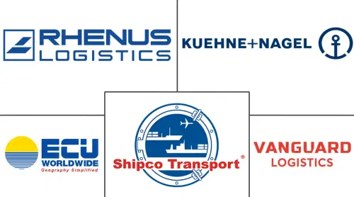 Asia-Pacific Less-than-Container-Load (LCL) Market Major Players