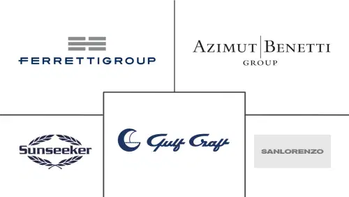 Asia Pacific Luxury Yacht Market Major Players