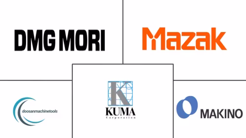 Asia-Pacific Machining Centers Market Major Players