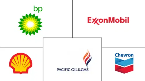 Asia Pacific Oil and Gas CAPEX Market Major Players