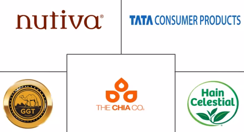 Asia-Pacific Packaged Chia Seeds Market Major Players