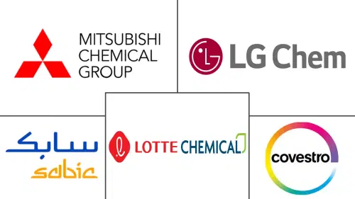 Asia-Pacific Polycarbonate (PC) Market Major Players