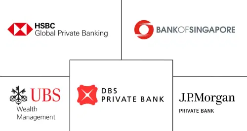 Asia-Pacific Private Banking Market Major Players