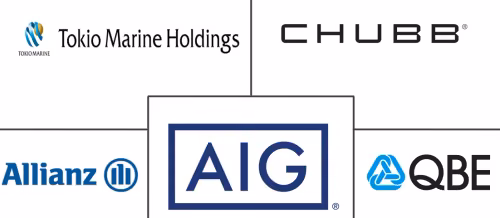 Asia-Pacific Professional Indemnity Insurance Market Major Players