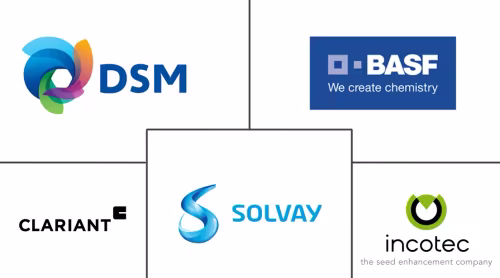 Asia-Pacific Seed Coating Materials Market Major Players