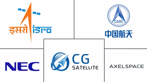 Asia-Pacific Small Satellite Market Major Players