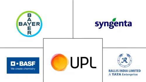 Asia-Pacific Soil Treatment Market Major Players