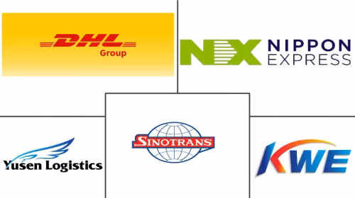 Asia-Pacific Third-Party Logistics (3PL) Market Major Players
