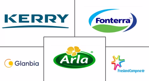 Asia-Pacific Whey Protein Ingredients Market Major Players