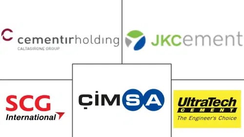 Asia-Pacific White Cement Market Major Players