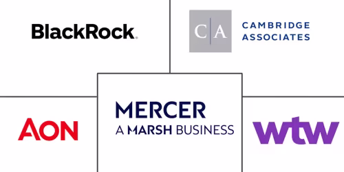 Asset Allocation Consulting Market Major Players