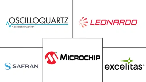 Atomic Clock Market Major Players