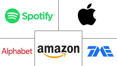 Audio Streaming Market Major Players