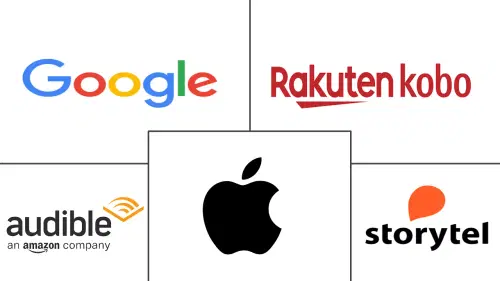 Audiobook Market Major Players