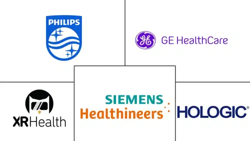 Augmented and Virtual Reality In Healthcare Market Major Players