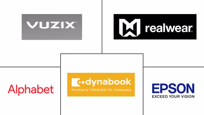 Major players in Augmented Reality And Mixed Reality industry