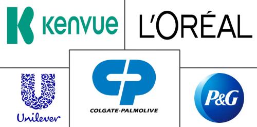 Australia Beauty And Personal Care Products Market Major Players