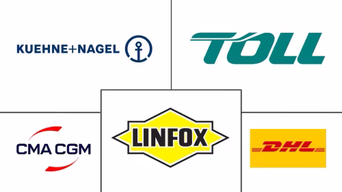 Australia Contract Logistics Market Major Players