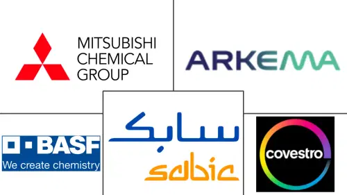 Australia Engineering Plastics Market Major Players