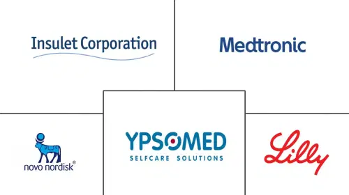 Australia Insulin Delivery Devices Market Major Players