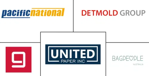 Australia Retail Bags Market Major Players